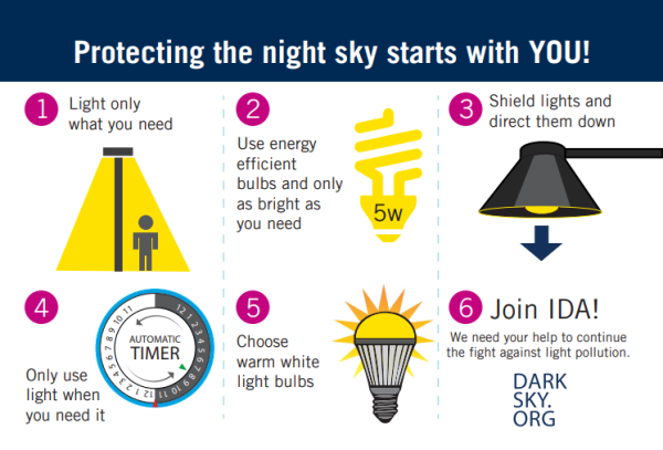 Image showing how you can adjust lighting to protect the dark sky.